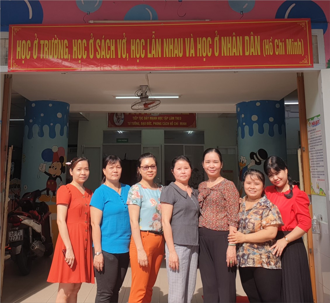 Ảnh đại diện